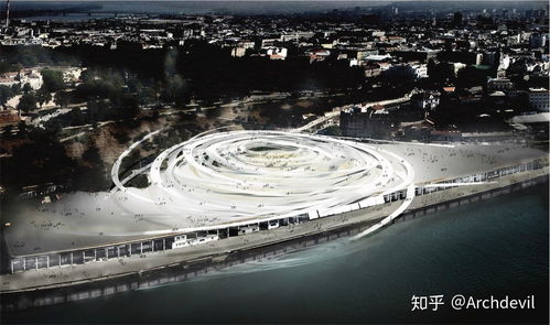 想找一個(gè)建筑,似乎是某個(gè)競(jìng)賽項(xiàng)目,要求是能將周邊地區(qū)連接起來,設(shè)計(jì)者做了一個(gè)概念源于線團(tuán)的觀景平臺(tái)