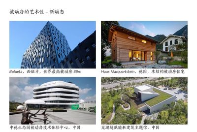 THAD新聞丨我院青年建筑師參與被動(dòng)房公益講座《超低能耗建筑性能化設(shè)計(jì)及案例分析》